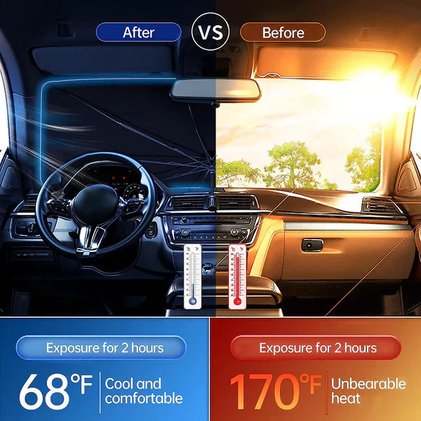 Zeriq ™Car Umbrella – مظلة سيارة
