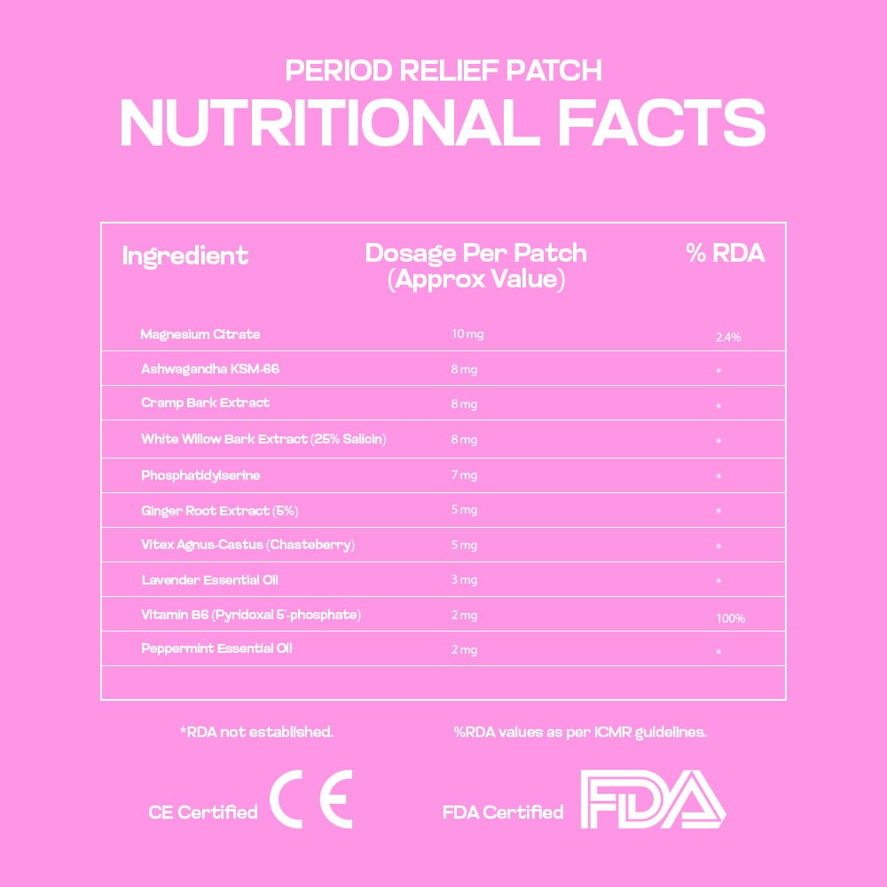 PERIOD RELIEF PATCH (30 Patches)